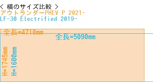#アウトランダーPHEV P 2021- + LF-30 Electrified 2019-